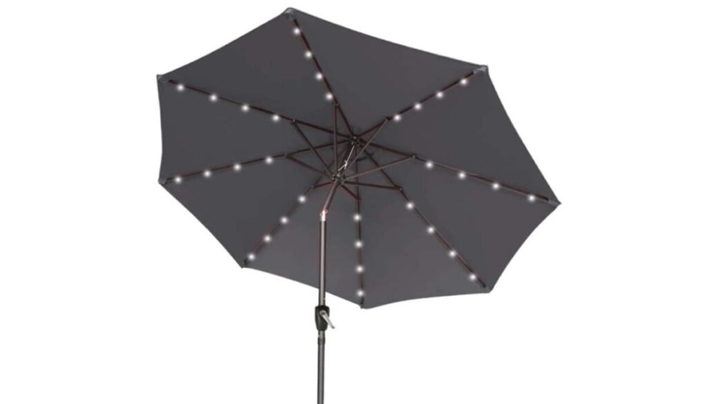 ABCCANOPY Patio Umbrellas