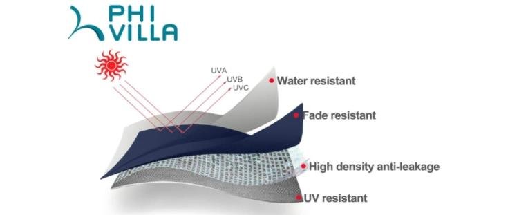 PHI VILLA Umbrella canopy