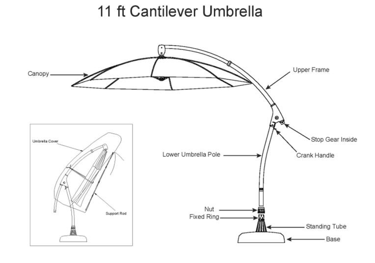 Proshade 11ft Cantilever Umbrella with a Base components